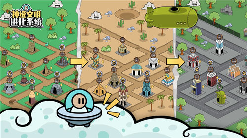 《神级文明进化系统》主线任务怎么完成 《神级文明进化系统》主线任务完成技巧