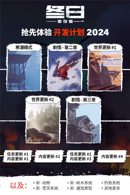 《冬日幸存者》游玩技巧 《冬日幸存者》游戏小窍门汇总