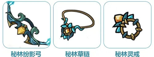 《提灯与地下城》套装技能汇总 《提灯与地下城》套装介绍