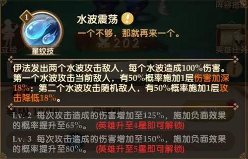 《消消英雄》角色全汇总 《消消英雄》英雄技能介绍