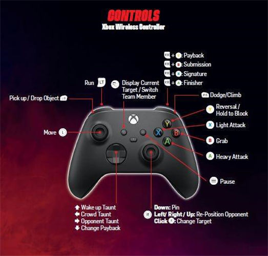 《wwe 2k24》什么时候上线 《wwe 2k24》全攻略一览