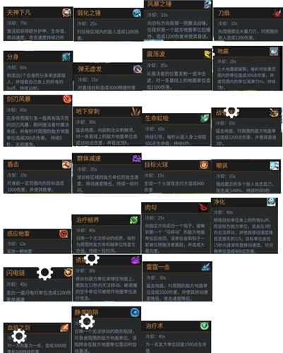 进化岛丛林大乱斗怎么玩 进化岛丛林大乱斗最全攻略汇总