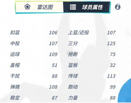 《全明星街球派对》拉文怎么玩 《全明星街球派对》拉文玩法搭配一览