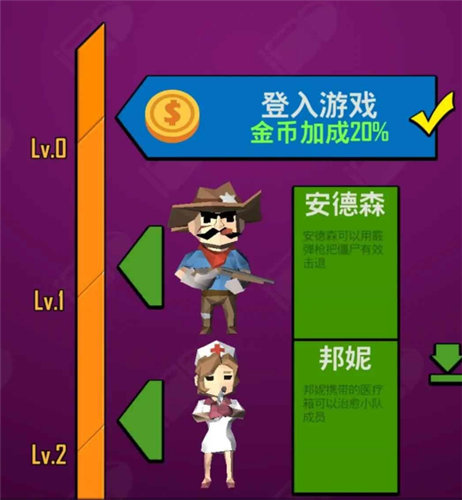 《向僵尸开炮》宝石怎么搭配 《向僵尸开炮》佣兵怎么选择