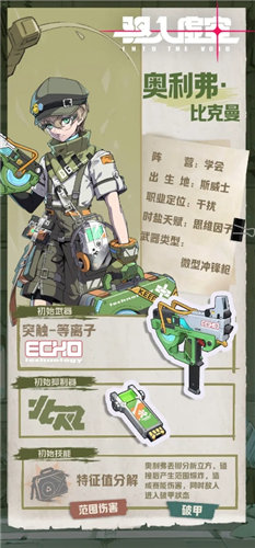 《驱入虚空》角色介绍 《驱入虚空》全角色属性一览