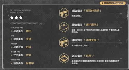 《蔚蓝档案》角色档案一览 《蔚蓝档案》角色技能汇总大全