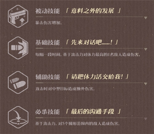 《蔚蓝档案》角色档案一览 《蔚蓝档案》角色技能汇总大全