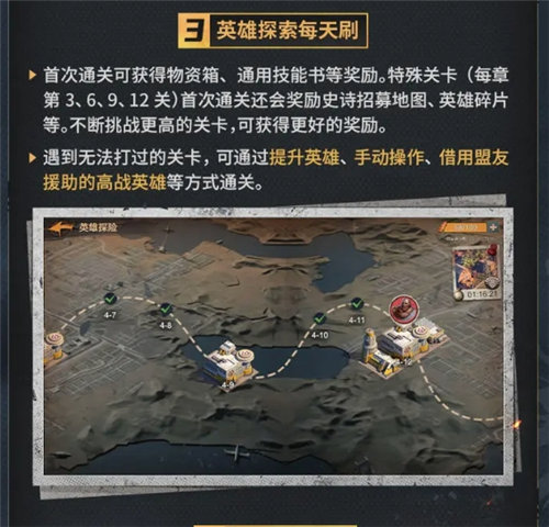 《曙光防线》怎么提升生存实力 《曙光防线》生存指南汇总一览