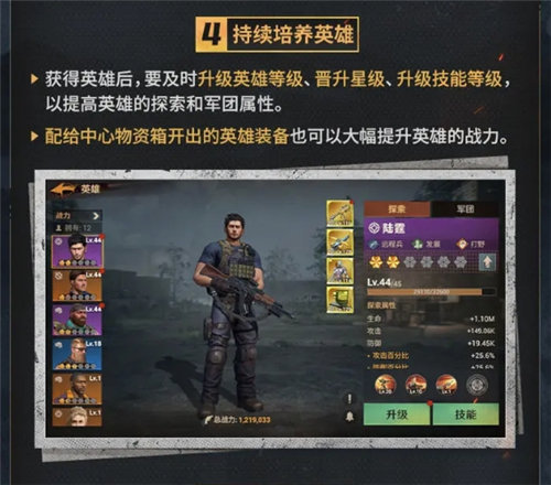 《曙光防线》怎么提升生存实力 《曙光防线》生存指南汇总一览