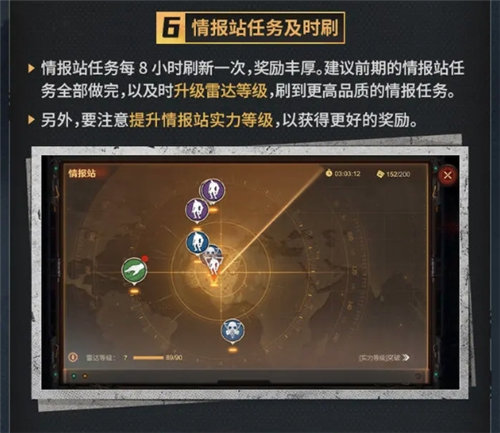 《曙光防线》怎么提升生存实力 《曙光防线》生存指南汇总一览