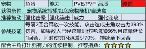 《部落大作战》宠物系统怎么玩 《部落大作战》宠物图鉴一览