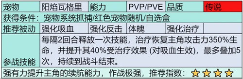 《部落大作战》宠物系统怎么玩 《部落大作战》宠物图鉴一览