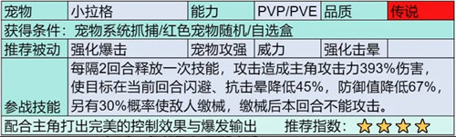 《部落大作战》宠物系统怎么玩 《部落大作战》宠物图鉴一览