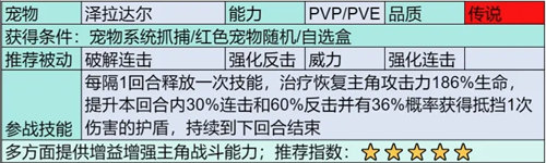 《部落大作战》宠物系统怎么玩 《部落大作战》宠物图鉴一览