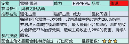 《部落大作战》宠物系统怎么玩 《部落大作战》宠物图鉴一览