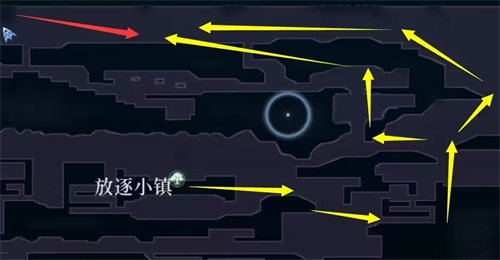 《心渊梦境》能力获得条件地点方法一览