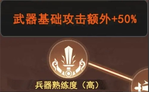 《剑侠问宗》成是非怎么玩？《剑侠问宗》成是非天赋加点介绍
