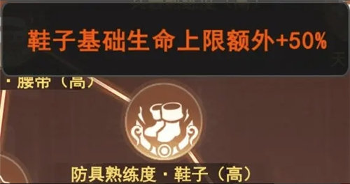 《剑侠问宗》成是非怎么玩？《剑侠问宗》成是非天赋加点介绍