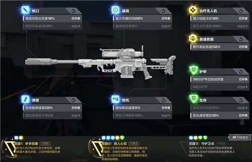 《卡拉彼丘》角色玩法大全 《卡拉彼丘》人物技能介绍一览