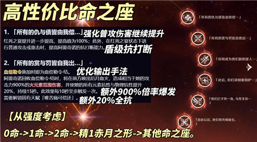 《原神》4.6版本仆人周本怎么打 《原神》仆人阿蕾奇诺角色全攻略一览