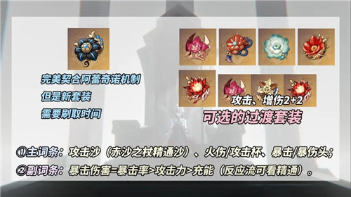 《原神》4.6版本仆人周本怎么打 《原神》仆人阿蕾奇诺角色全攻略一览