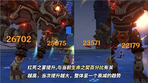 《原神》4.6版本仆人周本怎么打 《原神》仆人阿蕾奇诺角色全攻略一览