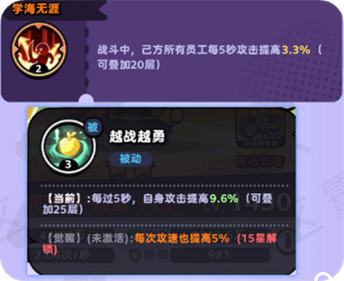 《流浪超市》角色排行榜选择推荐 《流浪超市》角色怎么搭配更好