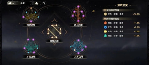 《少年西游记2》开服第一天怎么做攻略一览(下)