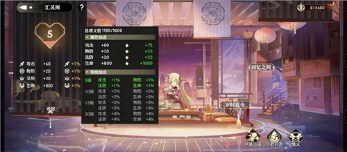 《少年西游记2》开服第一天怎么做攻略一览(下)