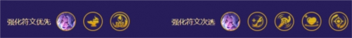 《金铲铲之战》怪兽莫甘娜阵容攻略 金铲铲之战s8.5怪兽莫甘娜怎么玩2