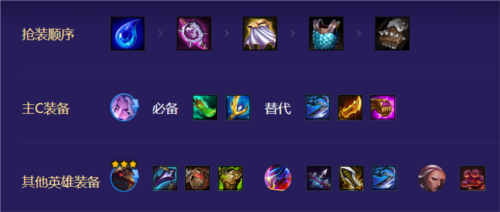 《金铲铲之战》怪兽莫甘娜阵容攻略 金铲铲之战s8.5怪兽莫甘娜怎么玩3