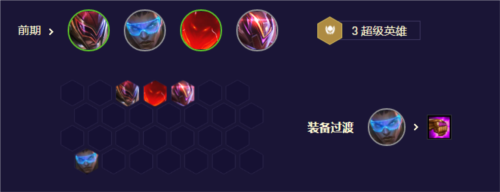 《金铲铲之战》s8.5超级派克阵容玩法攻略 金铲铲之战s8.5超级派克怎么玩3