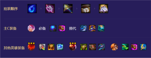 金铲铲之战s8.5超英ez怎么玩2