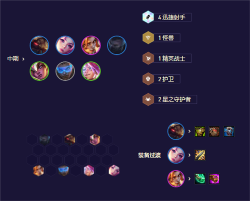 《金铲铲之战》s8.5未来星守卡莎阵容玩法攻略 金铲铲之战s8.5未来星守卡莎怎么过4