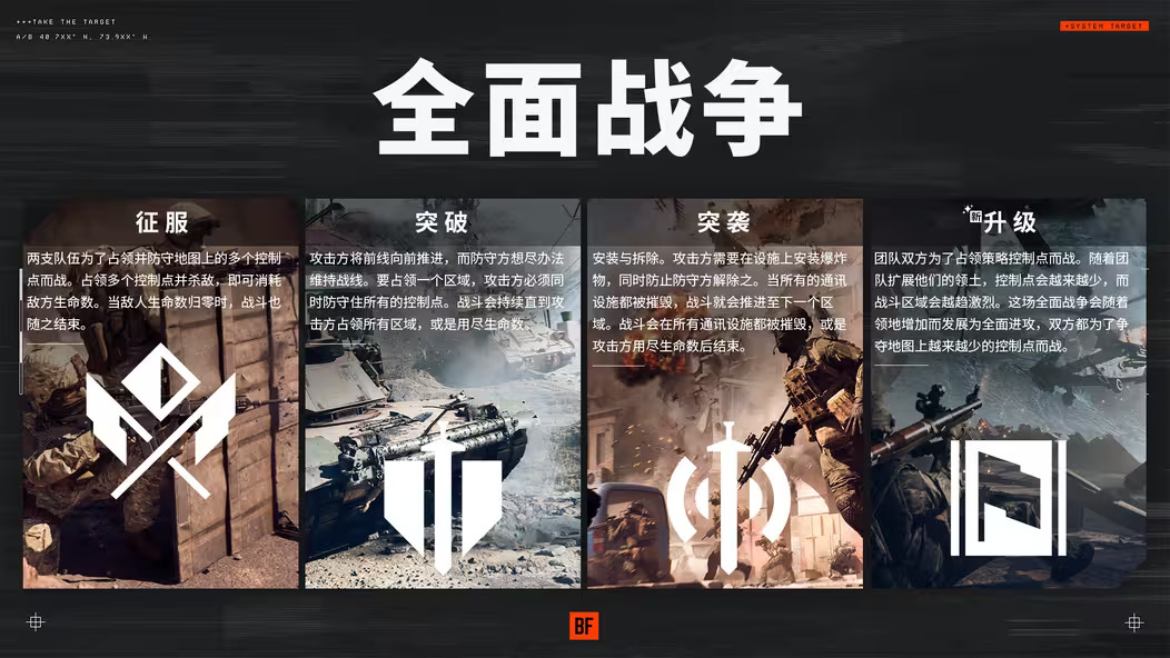 《战地6》rush模式遭遇滑铁卢:经典玩法为何失去灵魂?