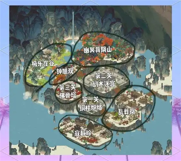 鬼谷八荒登仙之地在哪