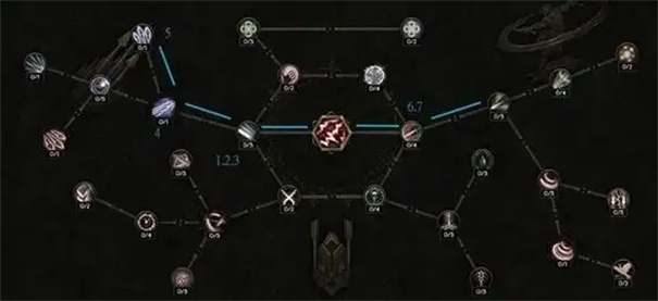 最后纪元游侠开荒加点攻略