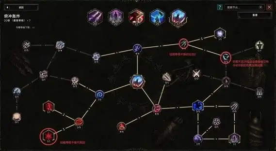 最后纪元暴击率怎么算