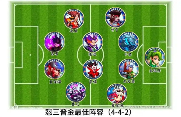 将魂师最强阵容搭配推荐