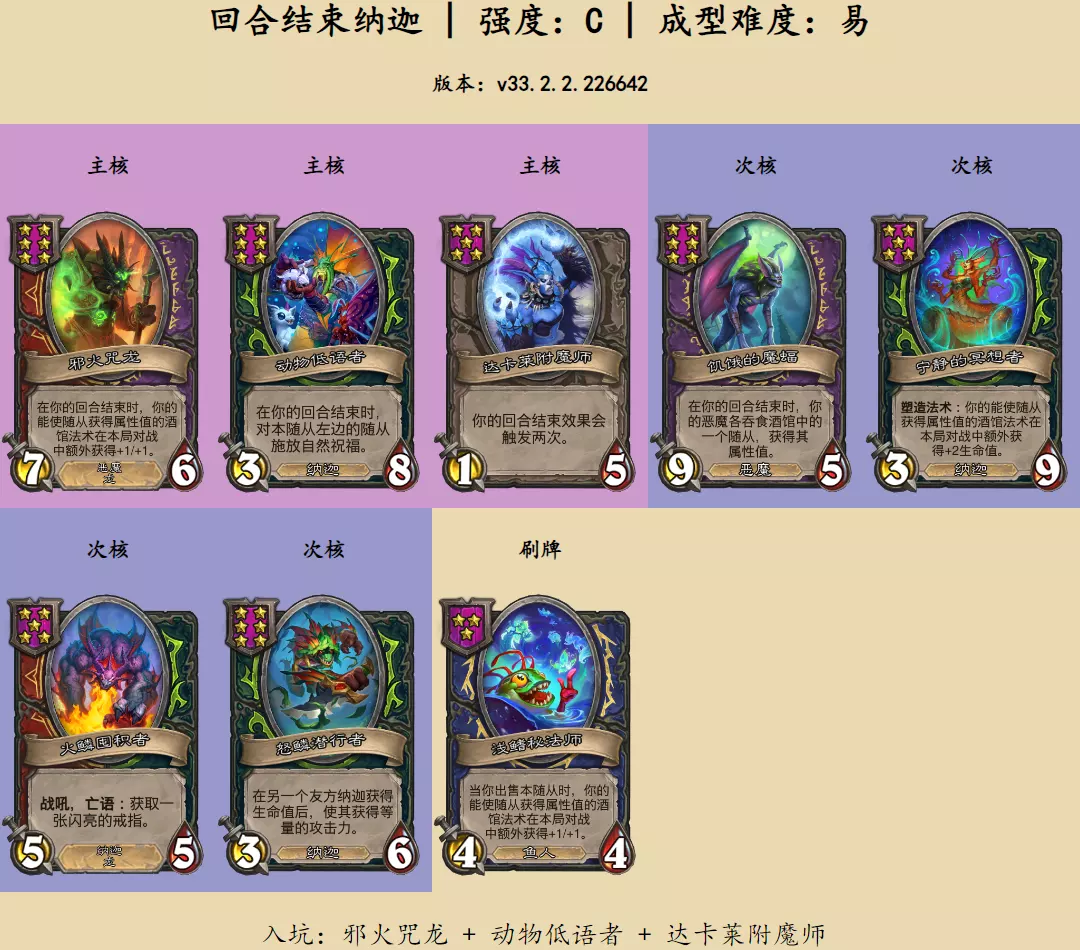 《炉石传说酒馆战棋》回合结束娜迦阵容玩法解析