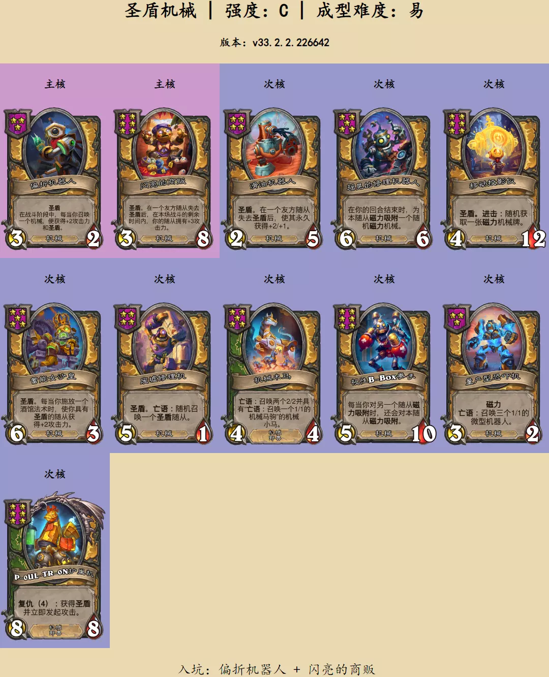 《炉石传说酒馆战棋》圣盾机械阵容玩法全解析