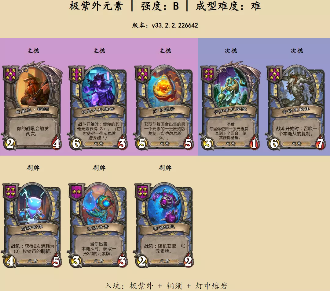 《炉石传说酒馆战棋》极紫外元素阵容玩法详解