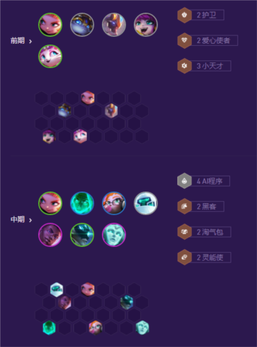 金铲铲之战黑客秘术ai妖姬阵容攻略3