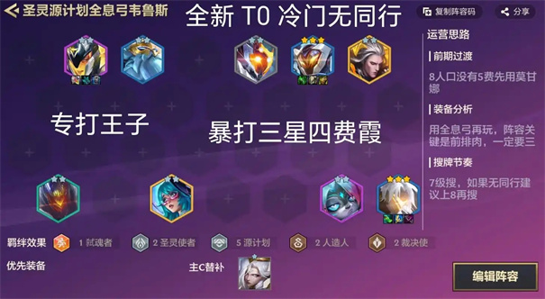 偃武t0阵容大全及排名