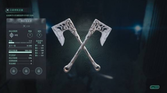 《地狱即我们》武器升级成就