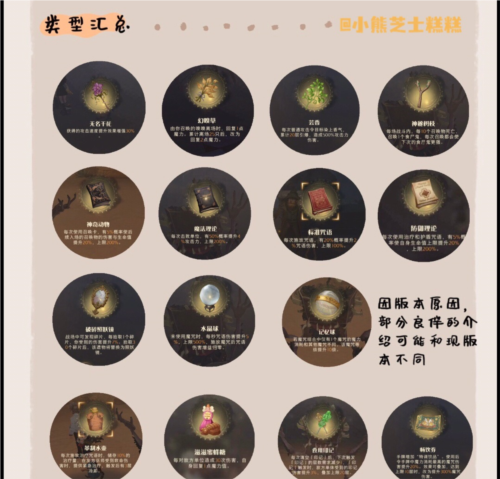 《哈利波特魔法觉醒》冒险良伴课题任务攻略 哈利波特魔法觉醒冒险良伴课题任务完成攻略2