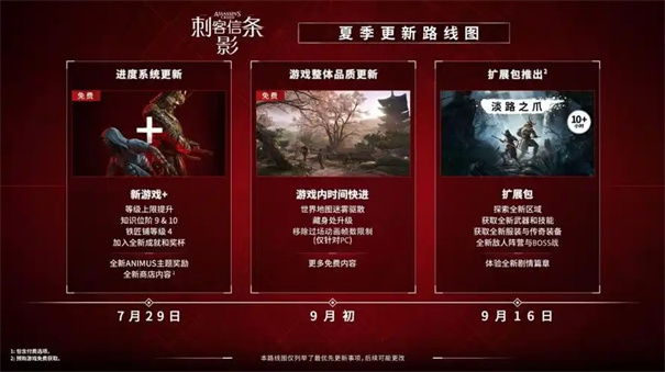 刺客信条影淡路之爪什么时候能玩