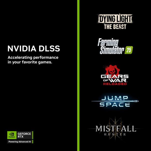 nvidia dlss 4技术助力多款新游性能飞跃