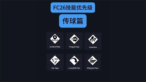 fc26预购多少钱