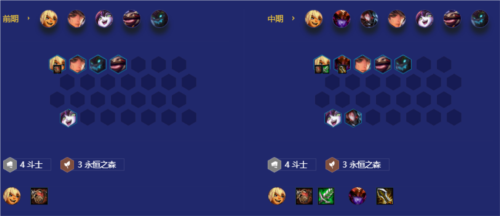 《金铲铲之战》八斗森林努努阵容攻略 金铲铲之战8都森林努努阵容攻略4